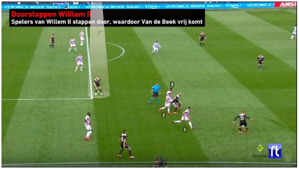 Bekerfinale Willem II - Ajax Analyse 4