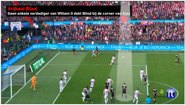 Bekerfinale Willem II - Ajax Analyse 7