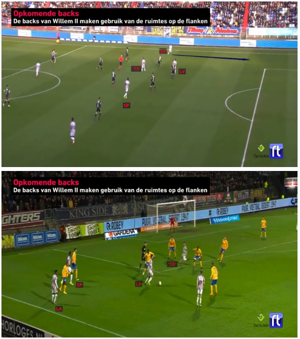 Bekerfinale Willem II analyse 10