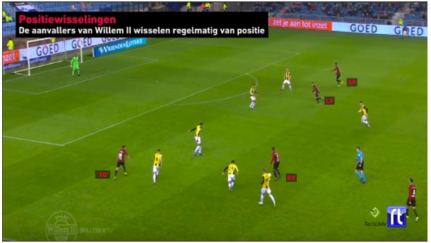 Bekerfinale Willem II analyse 9