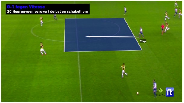 Michel Vlap analyse 10 Michel Vlap analyse 10
