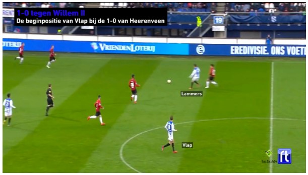 Michel Vlap analyse 12 Michel Vlap analyse 12