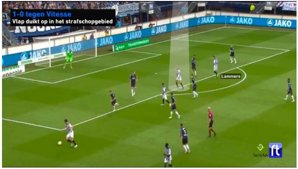 Michel Vlap analyse 2 Michel Vlap analyse 2