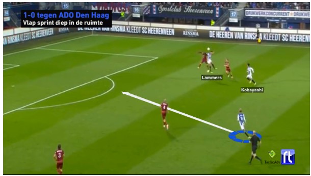 Michel Vlap analyse 3 Michel Vlap analyse 3