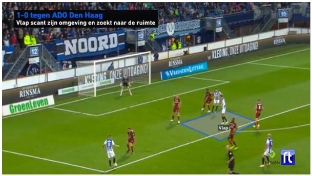 Michel Vlap analyse 4 Michel Vlap analyse 4