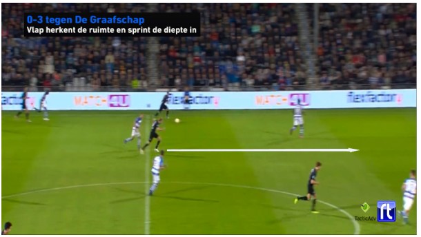 Michel Vlap analyse 5 Michel Vlap analyse 5