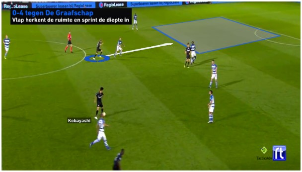 Michel Vlap analyse 6 Michel Vlap analyse 6