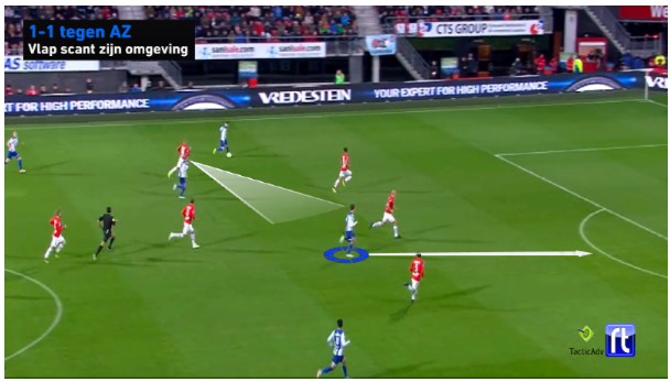Michel Vlap analyse 7 Michel Vlap analyse 7