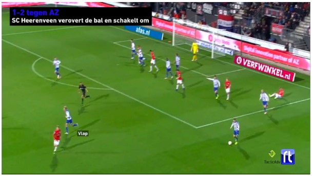 Michel Vlap analyse 8 Michel Vlap analyse 8