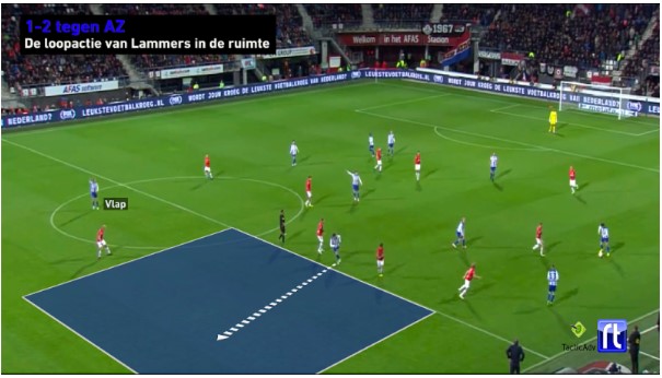 Michel Vlap analyse 9 Michel Vlap analyse 9