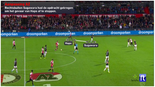 analyse feyenoord az eredivisie 2 analyse feyenoord az eredivisie 2