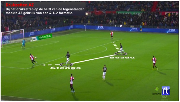 analyse feyenoord az eredivisie 3 analyse feyenoord az eredivisie 3