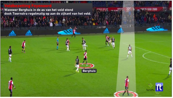analyse feyenoord az eredivisie 6 analyse feyenoord az eredivisie 6