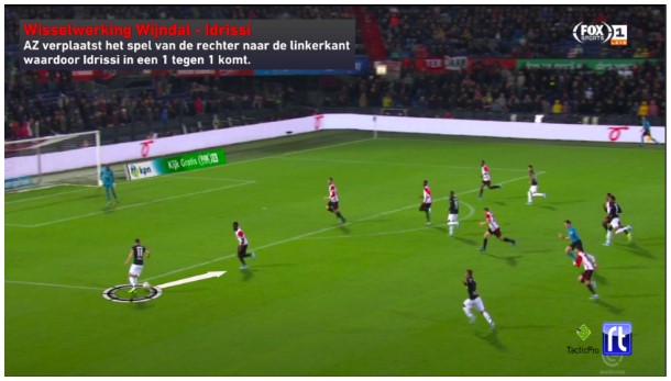 analyse feyenoord az eredivisie 7 analyse feyenoord az eredivisie 7