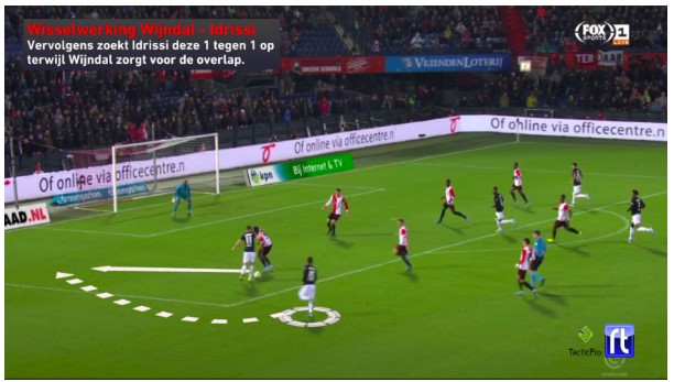 analyse feyenoord az eredivisie 8 analyse feyenoord az eredivisie 8