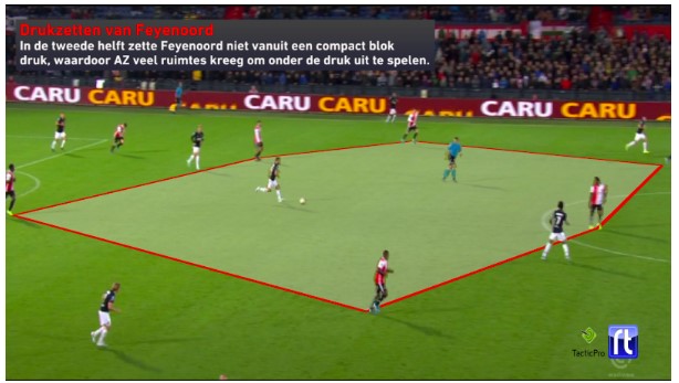analyse feyenoord az eredivisie 9 analyse feyenoord az eredivisie 9