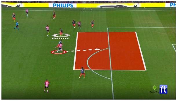 analyse psv ajax eredivisie 19 20 8
