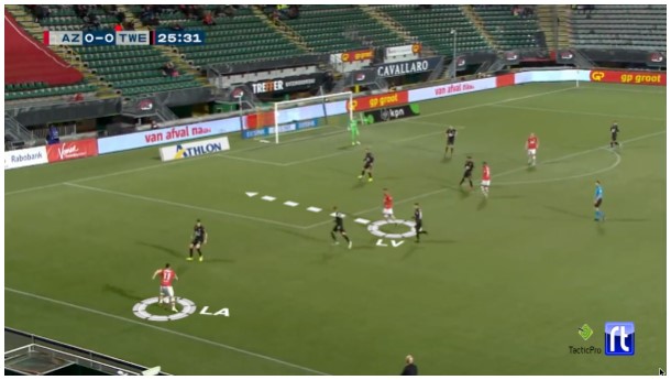 AZ Analyse 2019 12 AZ Analyse 2019 12