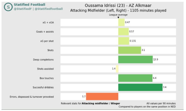AZ Analyse 2019 4 AZ Analyse 2019 4