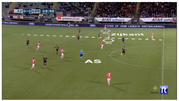 AZ Analyse 2019 8 AZ Analyse 2019 8