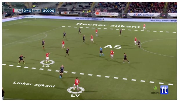 AZ Analyse 2019 9
