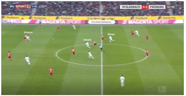 Borussia Mönchengladbach Marco Rose Analyse 10 Borussia Mönchengladbach Marco Rose Analyse 10