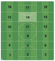 Borussia Mönchengladbach Marco Rose Analyse 15 Borussia Mönchengladbach Marco Rose Analyse 15