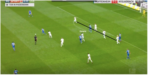 Borussia Mönchengladbach Marco Rose Analyse 16 Borussia Mönchengladbach Marco Rose Analyse 16