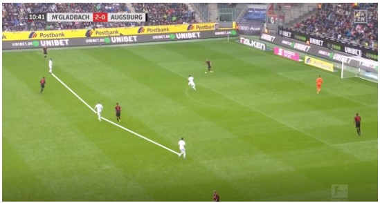 Borussia Mönchengladbach Marco Rose Analyse 5 Borussia Mönchengladbach Marco Rose Analyse 5