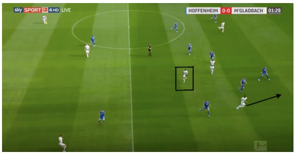 Borussia Mönchengladbach Marco Rose Analyse 7 Borussia Mönchengladbach Marco Rose Analyse 7