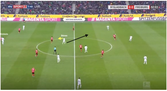 Borussia Mönchengladbach Marco Rose Analyse 9 Borussia Mönchengladbach Marco Rose Analyse 9
