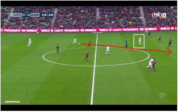 FC Groningen gebrek aan doelpunten 11 FC Groningen gebrek aan doelpunten 11