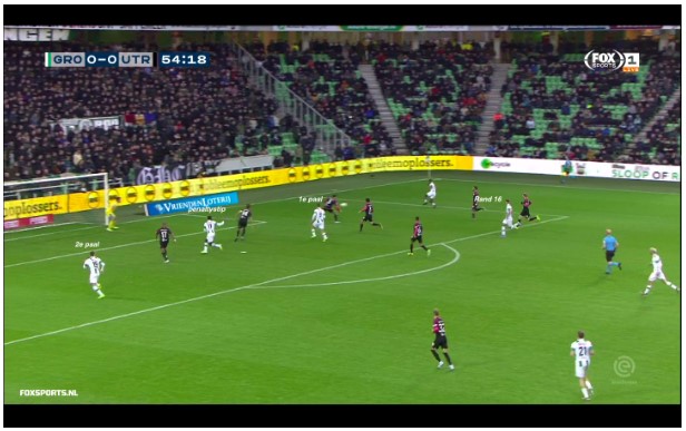 FC Groningen gebrek aan doelpunten 12 FC Groningen gebrek aan doelpunten 12