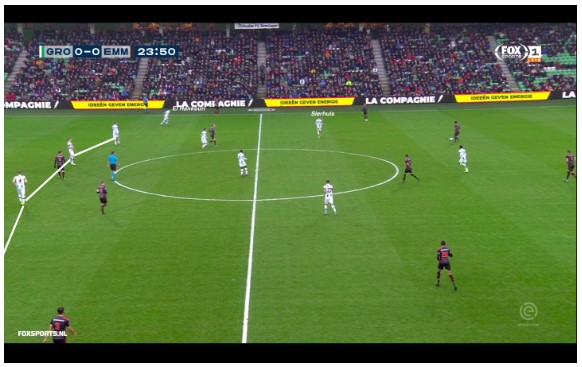 FC Groningen gebrek aan doelpunten 16 FC Groningen gebrek aan doelpunten 16