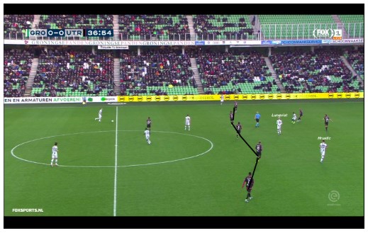 FC Groningen gebrek aan doelpunten 2 FC Groningen gebrek aan doelpunten 2