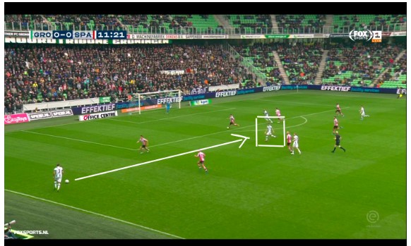FC Groningen gebrek aan doelpunten 7 FC Groningen gebrek aan doelpunten 7
