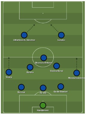defensies topteams europa 11 defensies topteams europa 11