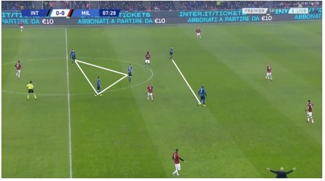 defensies topteams europa 12 defensies topteams europa 12