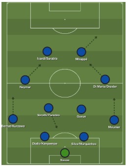 defensies topteams europa 15 defensies topteams europa 15
