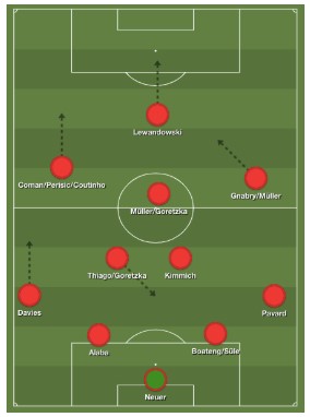 defensies topteams europa 19 defensies topteams europa 19