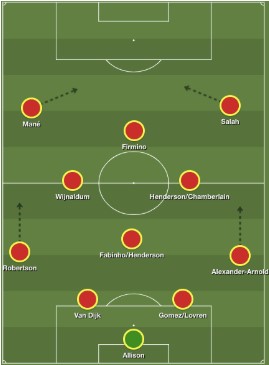 defensies topteams europa 2 defensies topteams europa 2