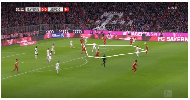 defensies topteams europa 22