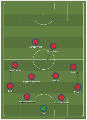defensies topteams europa 7 defensies topteams europa 7