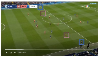 het chelsea van lampard 1 het chelsea van lampard 1