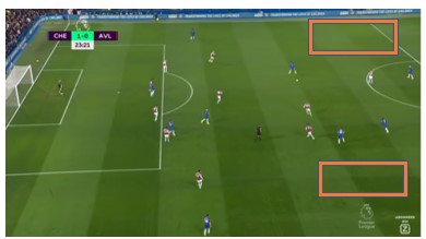 het chelsea van lampard 10 het chelsea van lampard 10