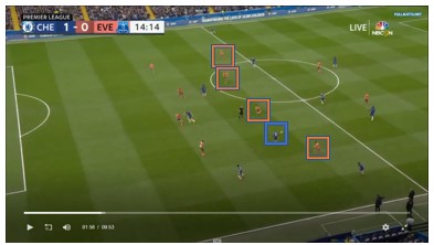 het chelsea van lampard 2 het chelsea van lampard 2