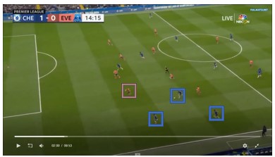 het chelsea van lampard 3 het chelsea van lampard 3