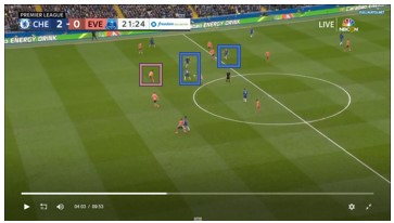 het chelsea van lampard 5 het chelsea van lampard 5