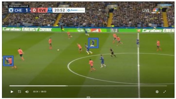 het chelsea van lampard 6 het chelsea van lampard 6