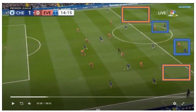 het chelsea van lampard 9 het chelsea van lampard 9